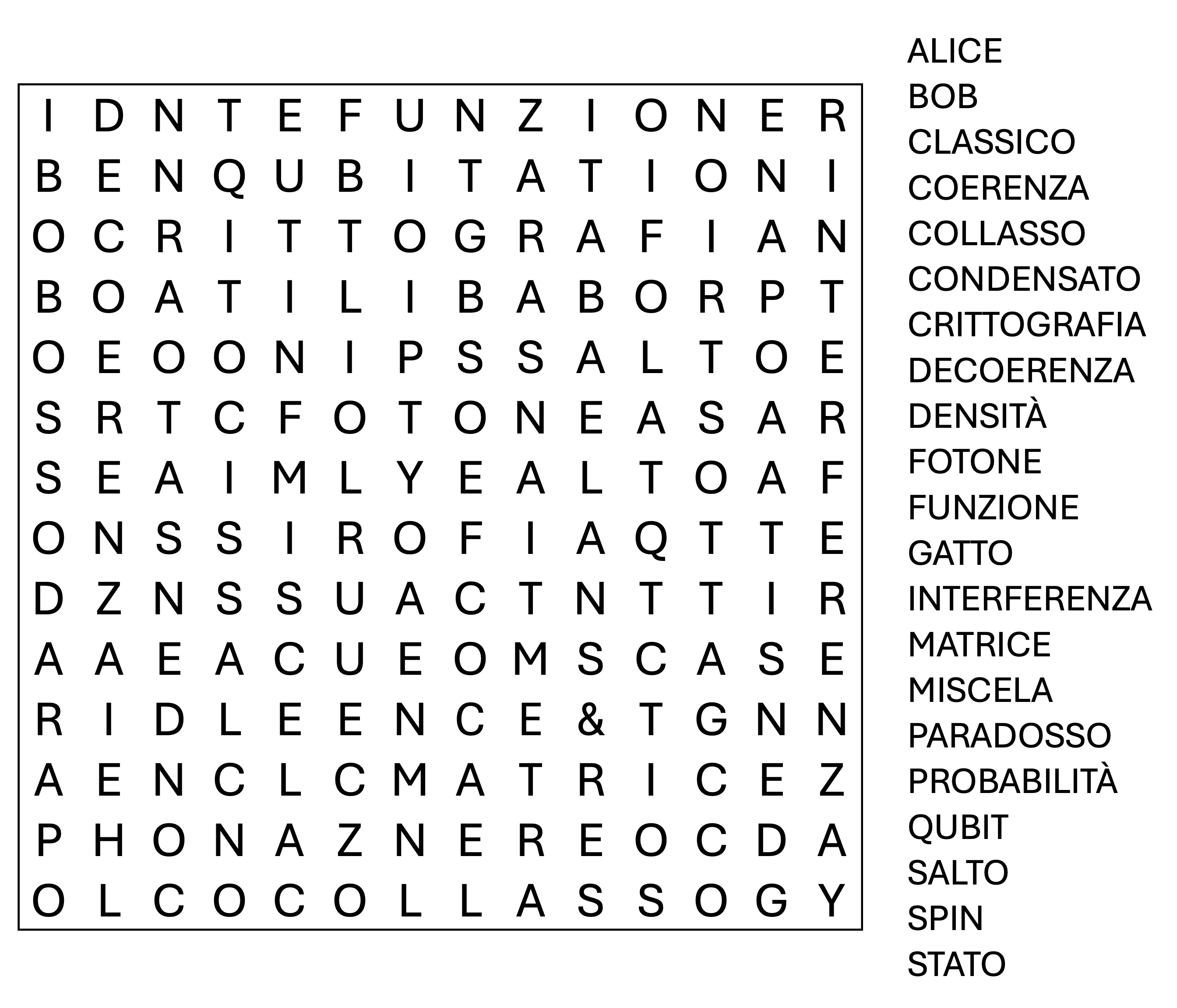 Crucipuzzle quantistico